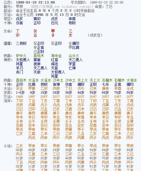 八字有四柱怎么算命运(怎么才能学会算八字,排出四柱后要怎么才能算出命运)