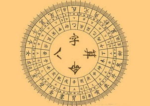 八字算命占卜宝庆斋真准(八字算命八卦占卜到底准不准 )