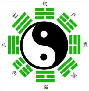 八字算命算自己的命运(如何查询自己是什么命格,怎么查自己是什么命)