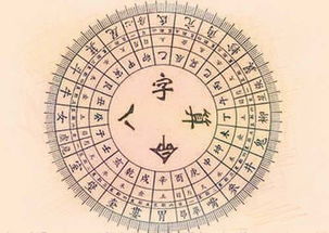 八字算命逍遥法外(算命批八字的好处 )