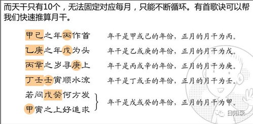 利用八字算命方法算命运(八字算流年运势,怎样通过八字看流年运势.pdf)