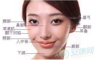 女子八字算命详解视频(什么是八字生辰八字,八字详解免费版)