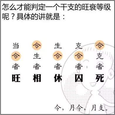 想学算命算八字怎么算的(怎么算自己的八字)