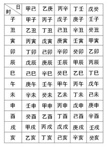 根据生辰八字算命原理可信吗女生(八字算命真的不可信吗 )