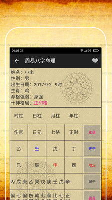 瞎子通过八字算命(今天一个瞎子算命知道生辰八字就能算到人长像这是什么原理)