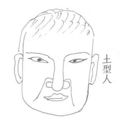 面相如何看阴阳八字算命(教你如何看面相 教你简单看面相 )