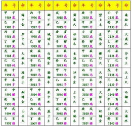 鸡和兔结婚生辰八字算命(属兔和属鸡的姻缘婚配,请问属鸡的和属兔的属相合吗)