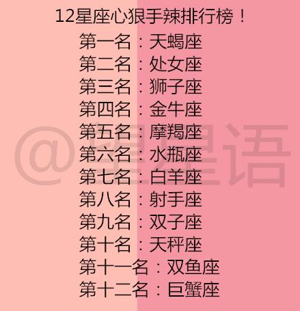 两个难搞的星座配对男女(明明很相爱,但很难真正的在一起的星座配对,有哪些 )