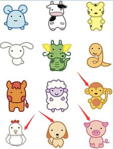 十二生肖婚姻配对老鼠(生肖鼠配对)