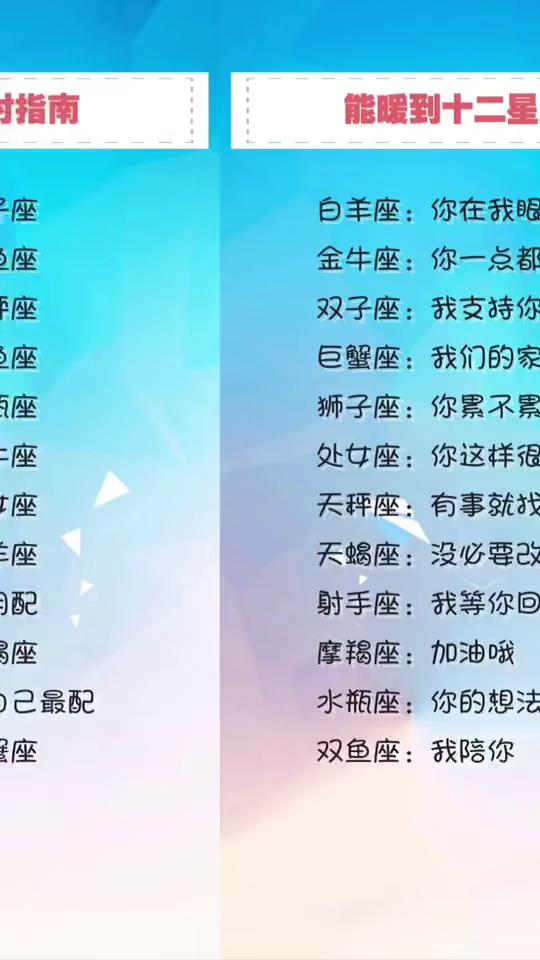 双子座配对星座排名(全面解析12星座最佳配对组合)