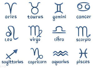 土象星座群名称配对(金木水火土对应星座.什么叫土象星座啊 )