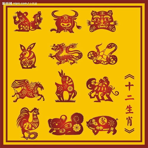 数字生肖配对情侣头像图片(情侣头像配对器在线,情侣头像匹配器)