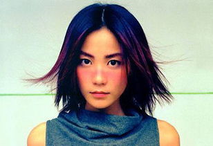 王菲星座配对图片(大陆女星 王菲是什么星座)