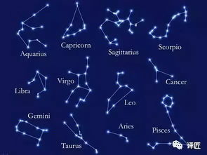 蛇座和什么星座配对(白羊座属蛇男生跟是什么星座女生比较适合 )