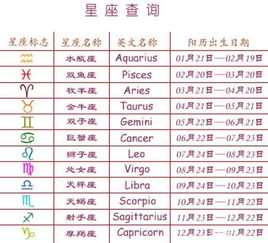 金牛座的最好的星座配对(金牛座配对星座排名)