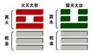 五行命理文章题目解析大全(八字五行分析详解,八字五行如何分析)