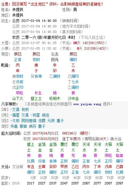 五行命理谁讲的好一点(哪位大师会查生辰八字和五行 急,,感激不尽 )