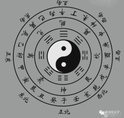 命理五行与日柱相合怎么办(八字合婚日支相合,八字合婚年月日时都合好吗)