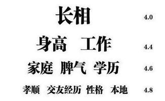 命理看婚姻合适吗女孩儿(两个人婚姻八字合不合,两个人结婚八字合不合很重要吗 )