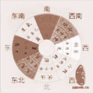 阴阳五行的命理是什么意思(易经的五行,何为阳金 何为阴金 何为阳木 何为阴木)