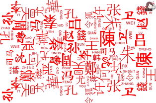 黄姓男孩取名数理笔画(黄姓男孩取名黄旭睿好吗 )