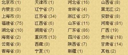 生辰八字名字测试打分算命(八字姓名免费测试打分,免费姓名生辰八字测算)