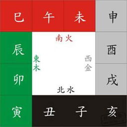 运势测算八字算命(八字算命怎么学)