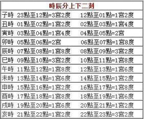 命宫的紫微星是什么格局(求紫薇命盘分析)