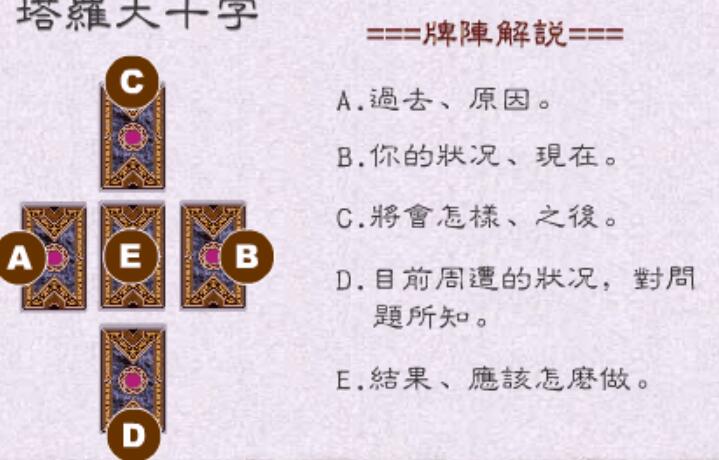 克夫命特征及两条婚姻线说明男生花心吗