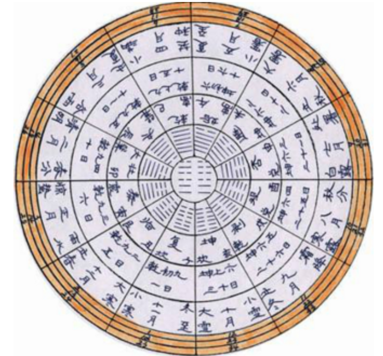 脸上哪里长痣不能点和脚底长痣的含义